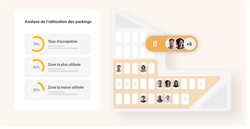Logiciel de gestion de parking et stationnement Ronspot