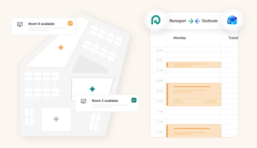 Ronspot Meeting Room Booking System