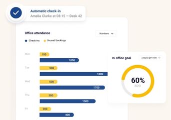 Workplace analytics